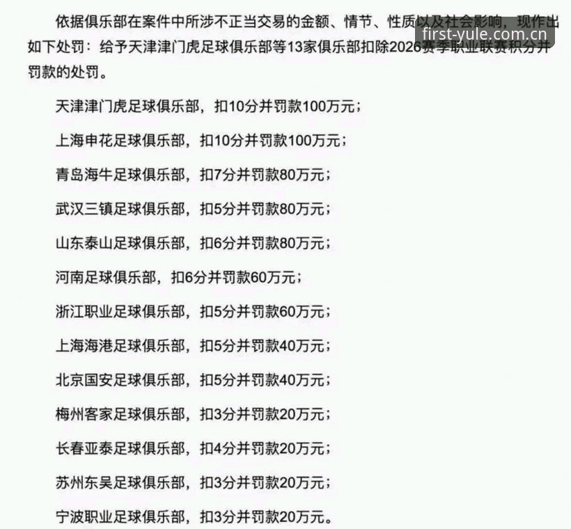 足协第三批禁足名单信息梳理：第一娱乐平台优势下的查阅与理解完整指南